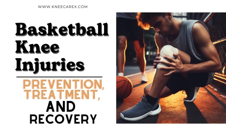 Basketball Knee Injuries